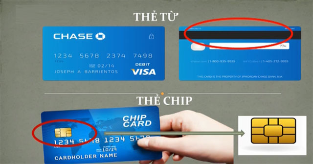 Cách phân biệt thẻ ATM từ và thẻ chip