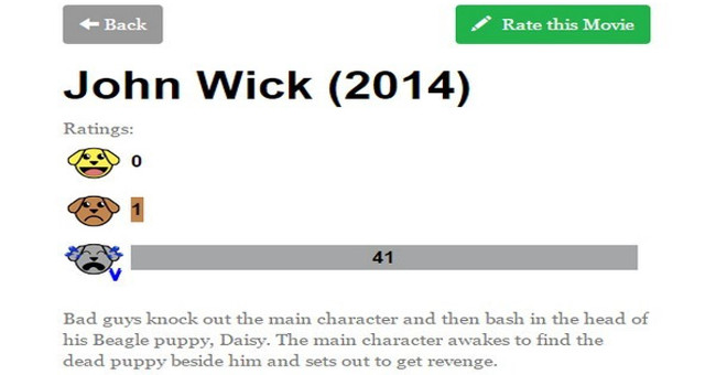 20 trang web kỳ quặc trên thế giới